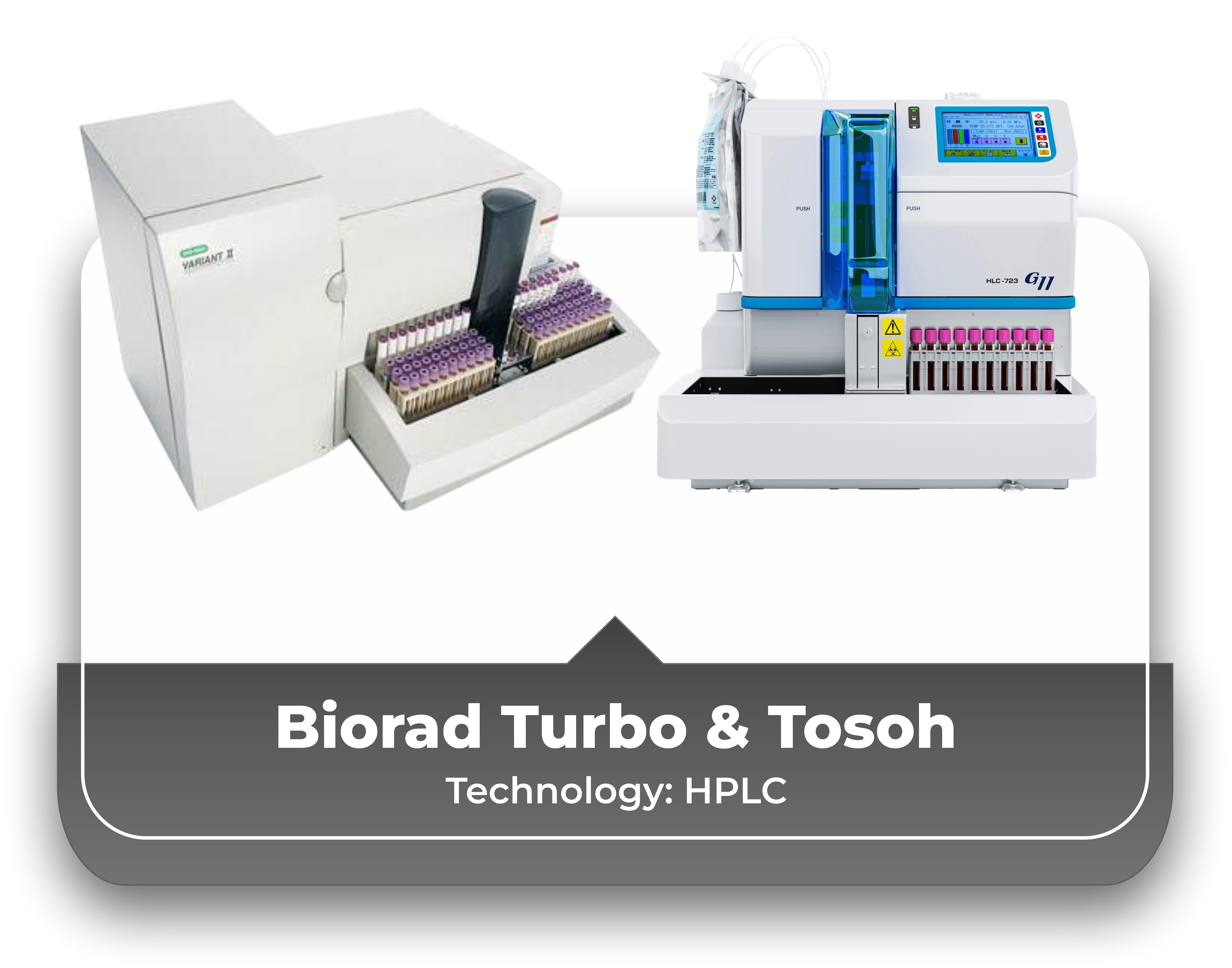 Analyzer & Laboratory Automation | AVMLabs GCC